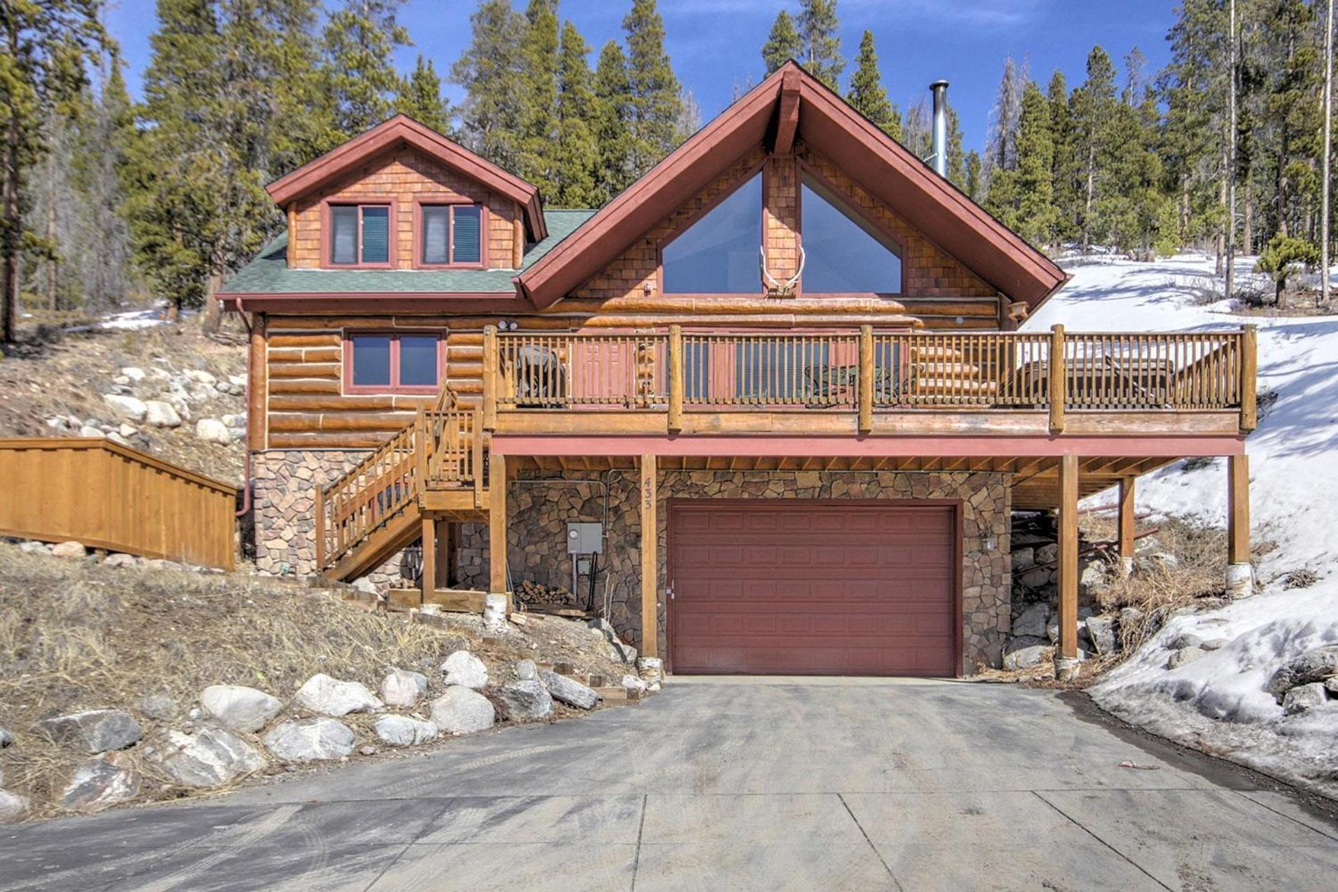 Barton Cabin 433 Брекънридж Екстериор снимка